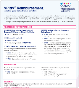 VPRIV Reimbursment coding guide